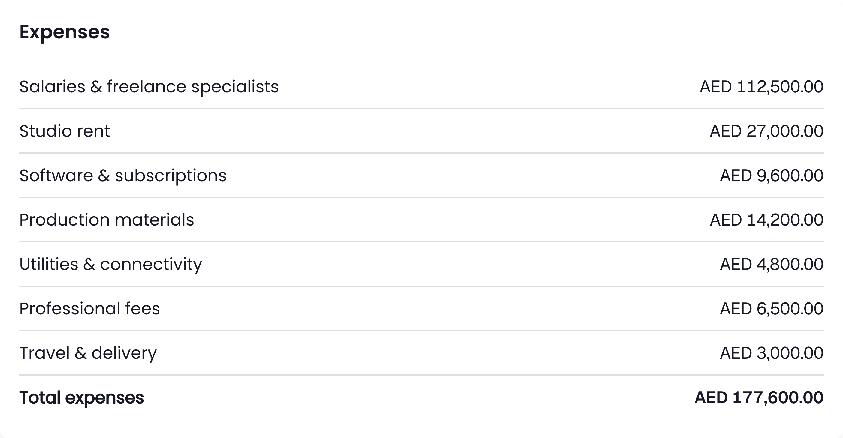 Cropped client portal detail: Expense categories · 1 Jul–12 Sep 2026 Fictional sample records.