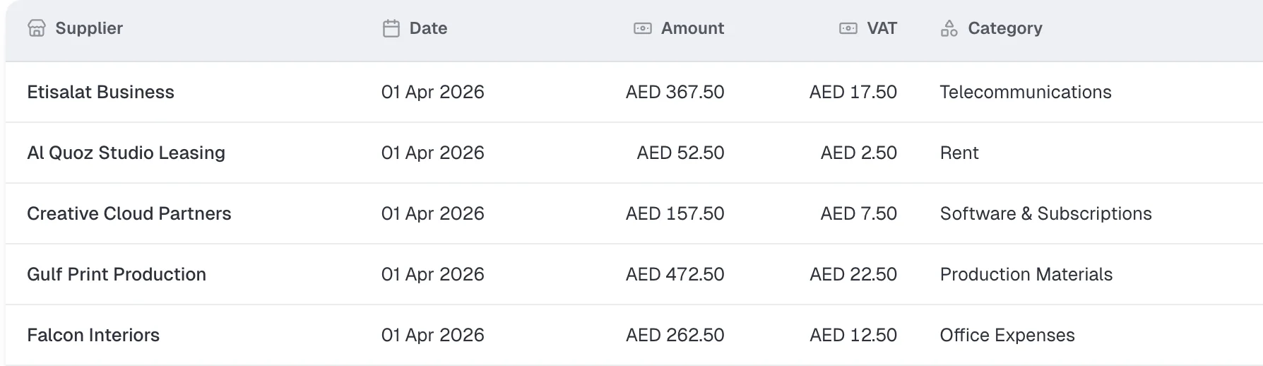 Client portal expenses table with supplier, date, amount, VAT and category. Fictional sample records.