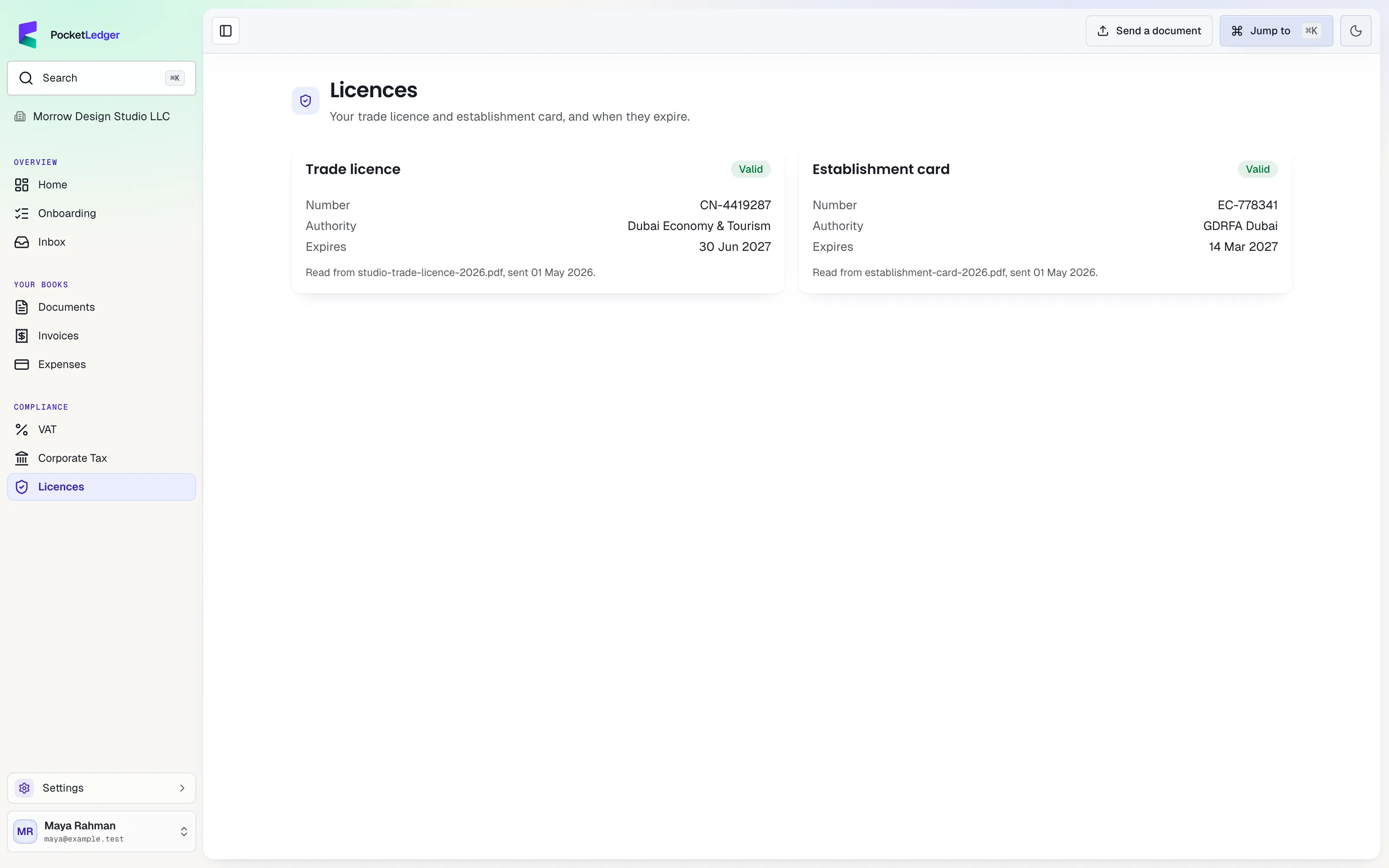 Actual client portal: your licences, populated with fictional sample records.