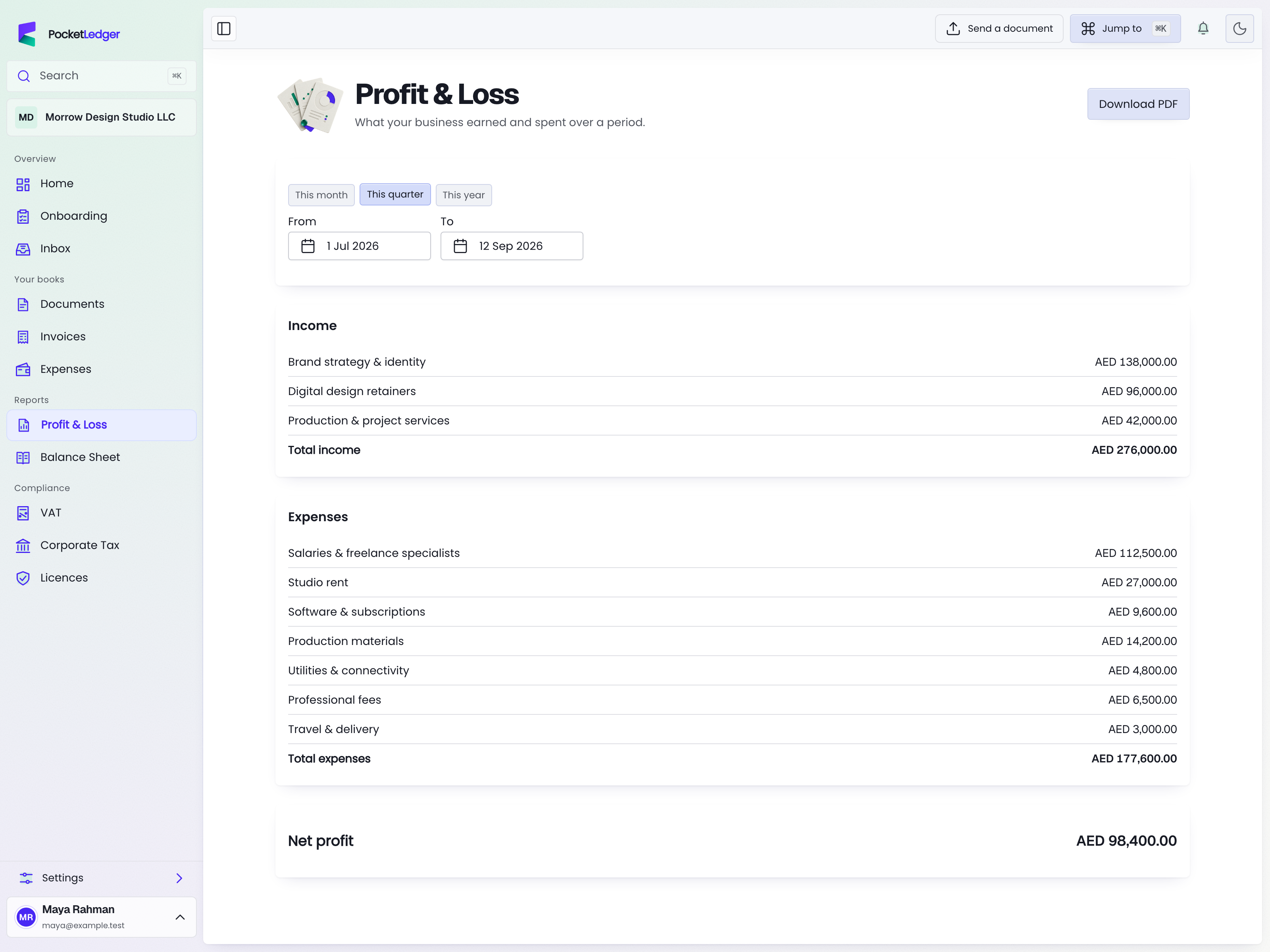 Actual PocketLedger client portal: understand what your business earned, populated with fictional sample records.