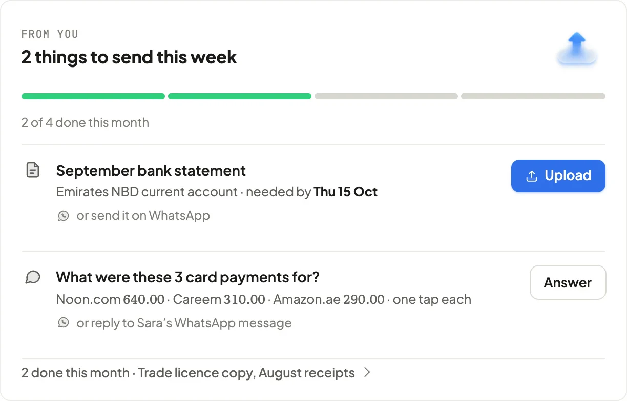 Requests for a bank statement and three card payments