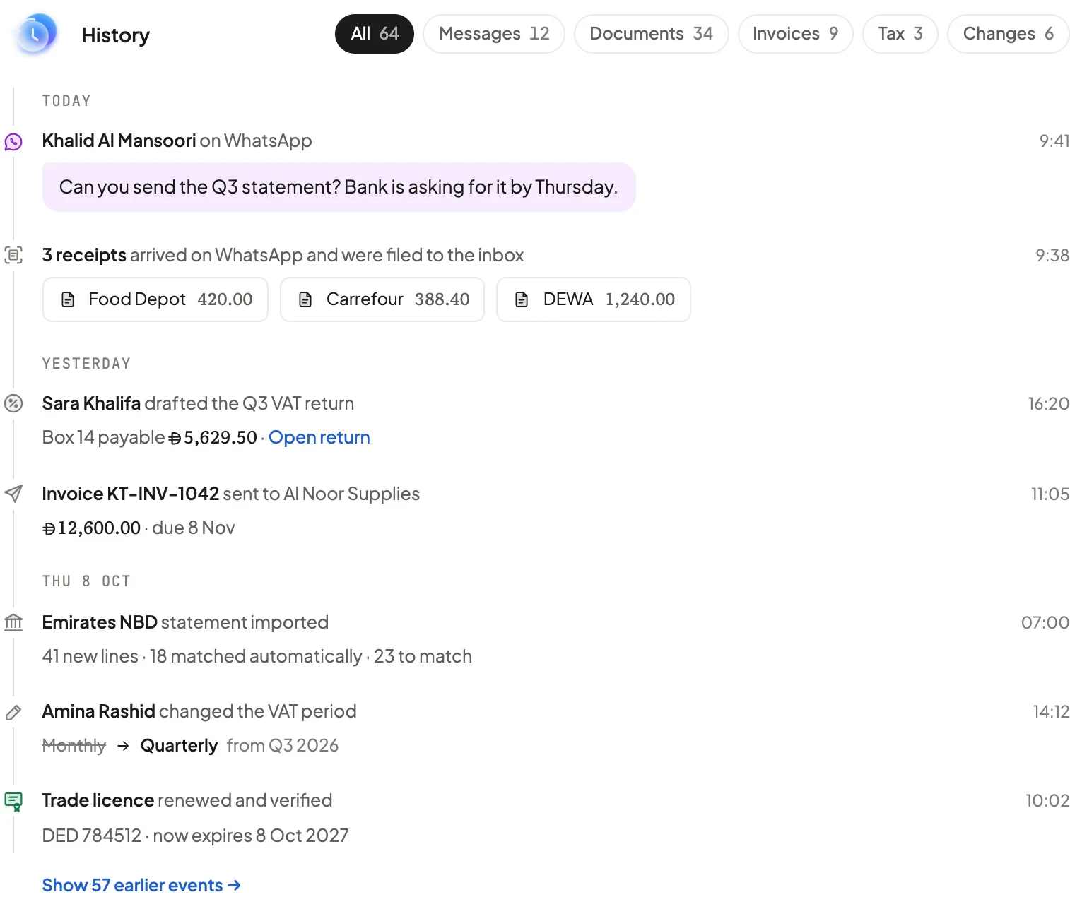 Client activity timeline